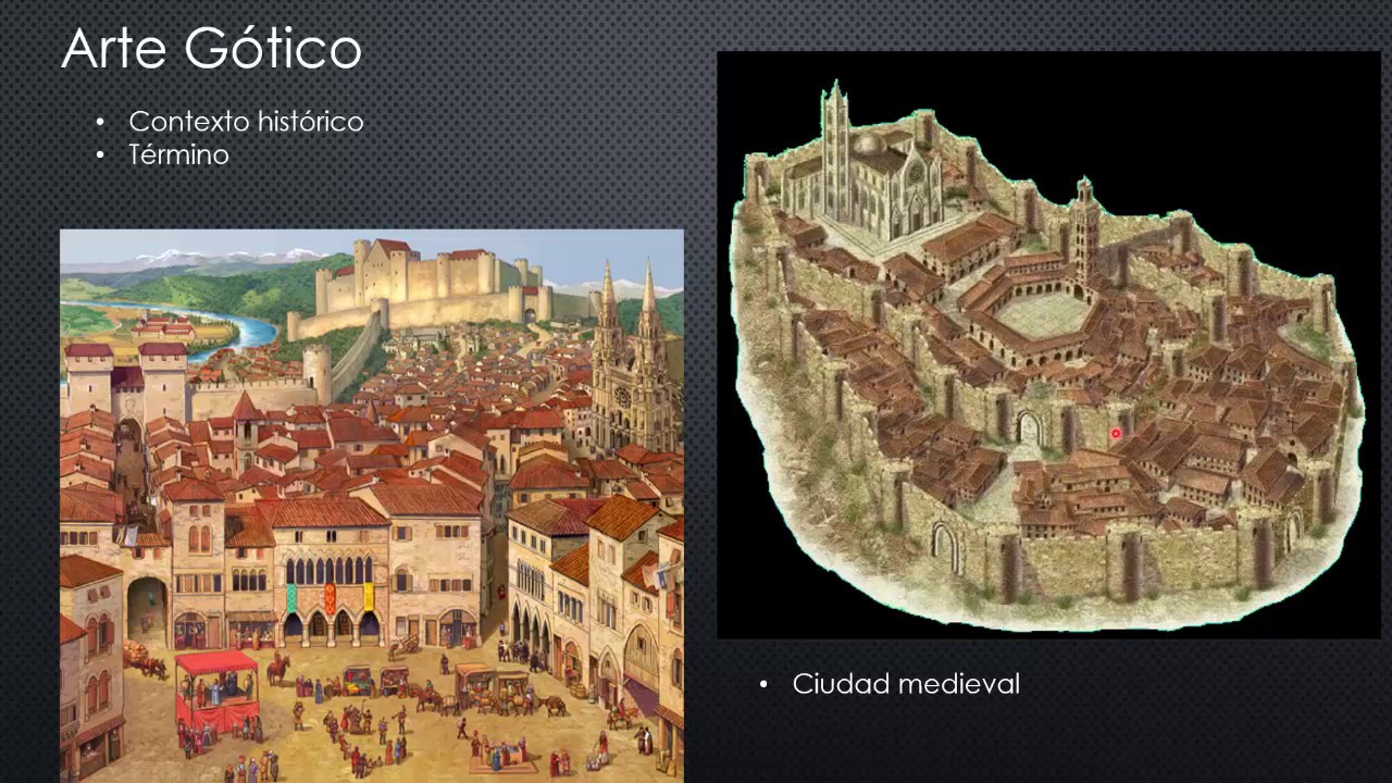 Arte GOTICO - Arquitectura (Parte 1) | explicARTE