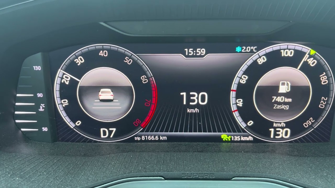SuperB cichutko płynie po autostradzie