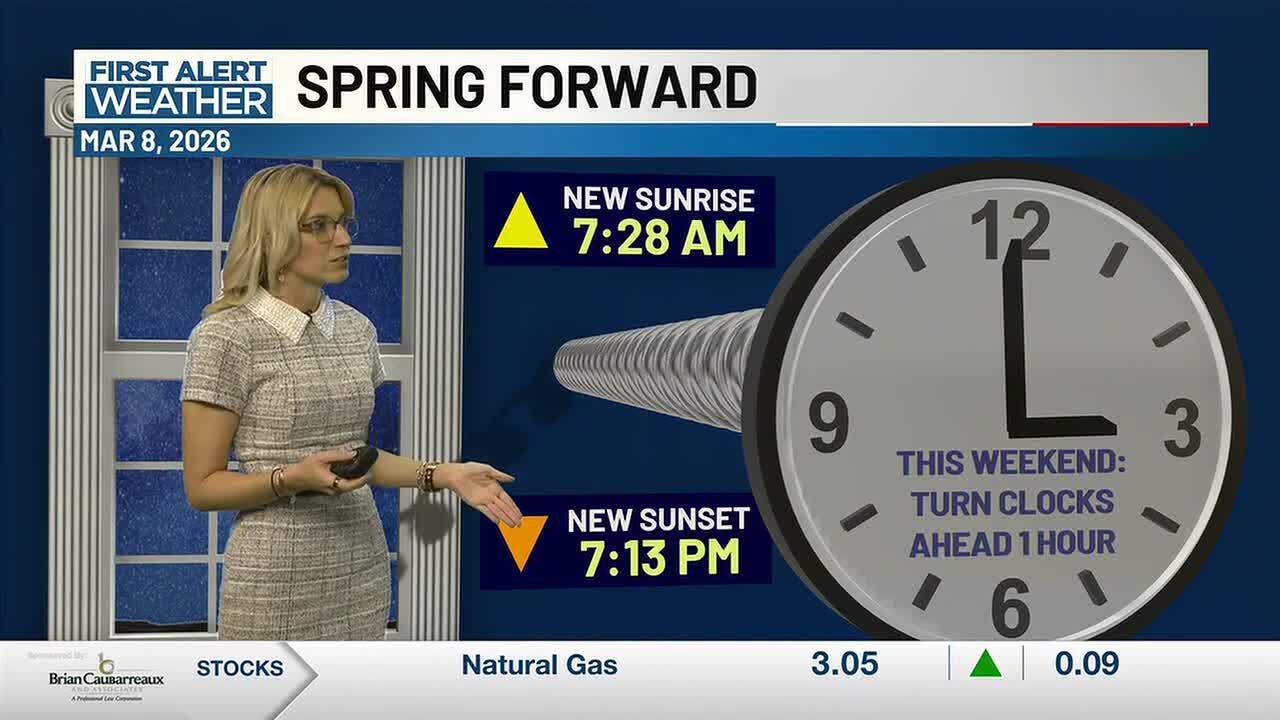 Jobie's March 3 Forecast