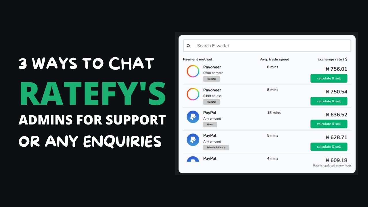 3 Ways You Can Chat Ratefy Admin For Support Or Any Enquiries