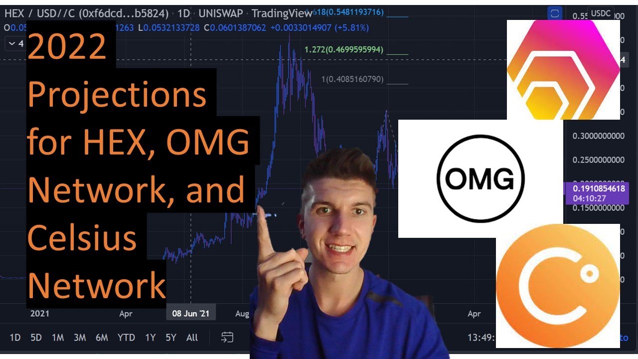 HEX Coin, Celsius Network, and OMG Network Price Projections for 2022