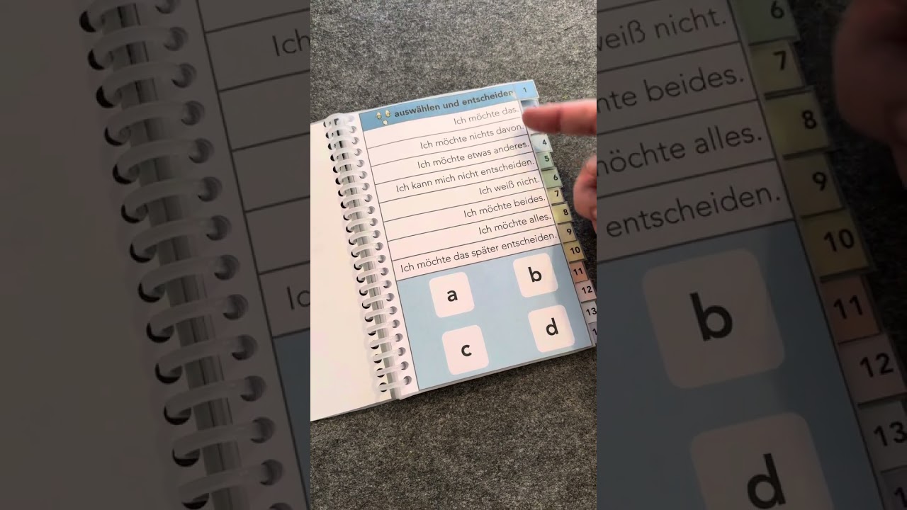 Praxisbeispiel: pragmatisch organisiertes Kommunikationsbuch mit Schrift