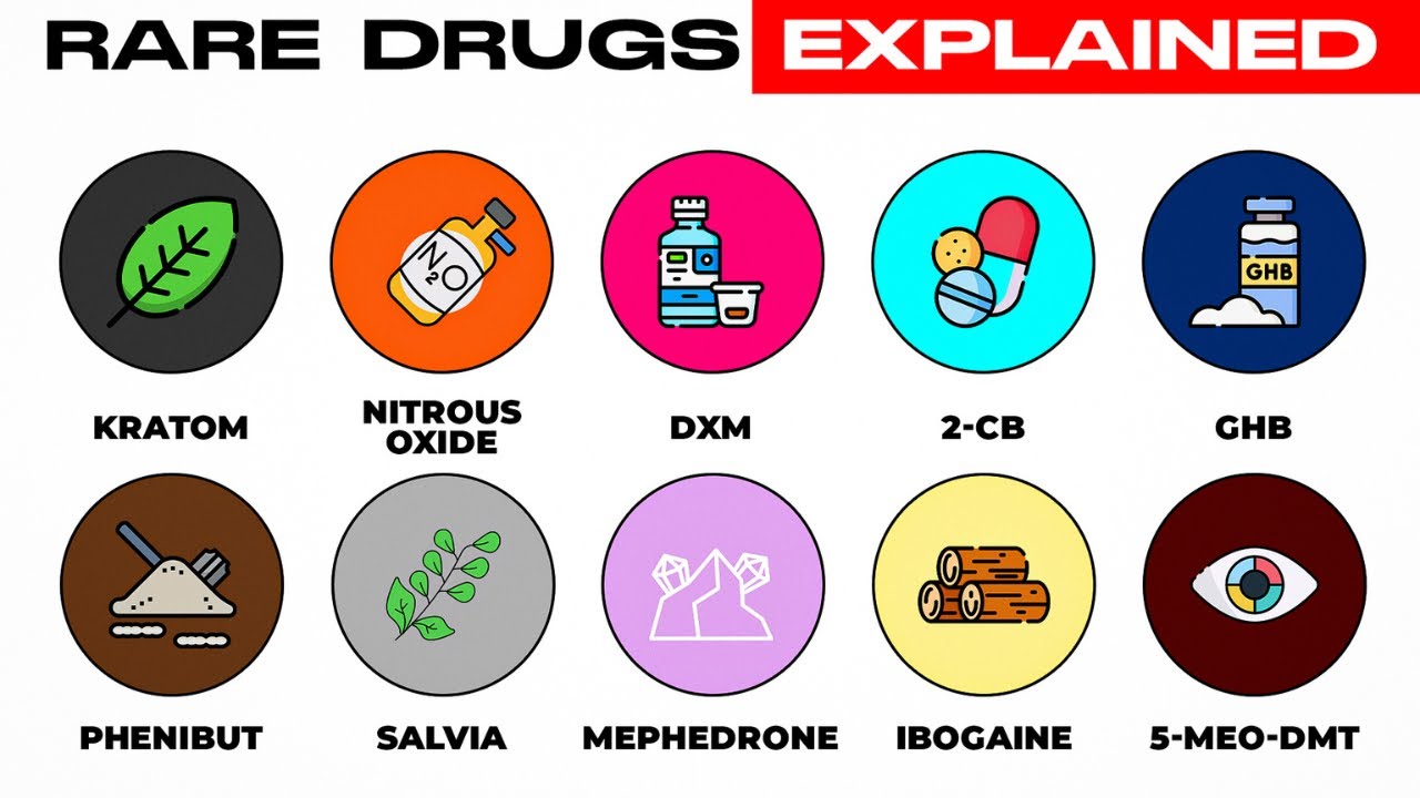 Every Rare Drug & Its Effects Explained in 22 Minutes