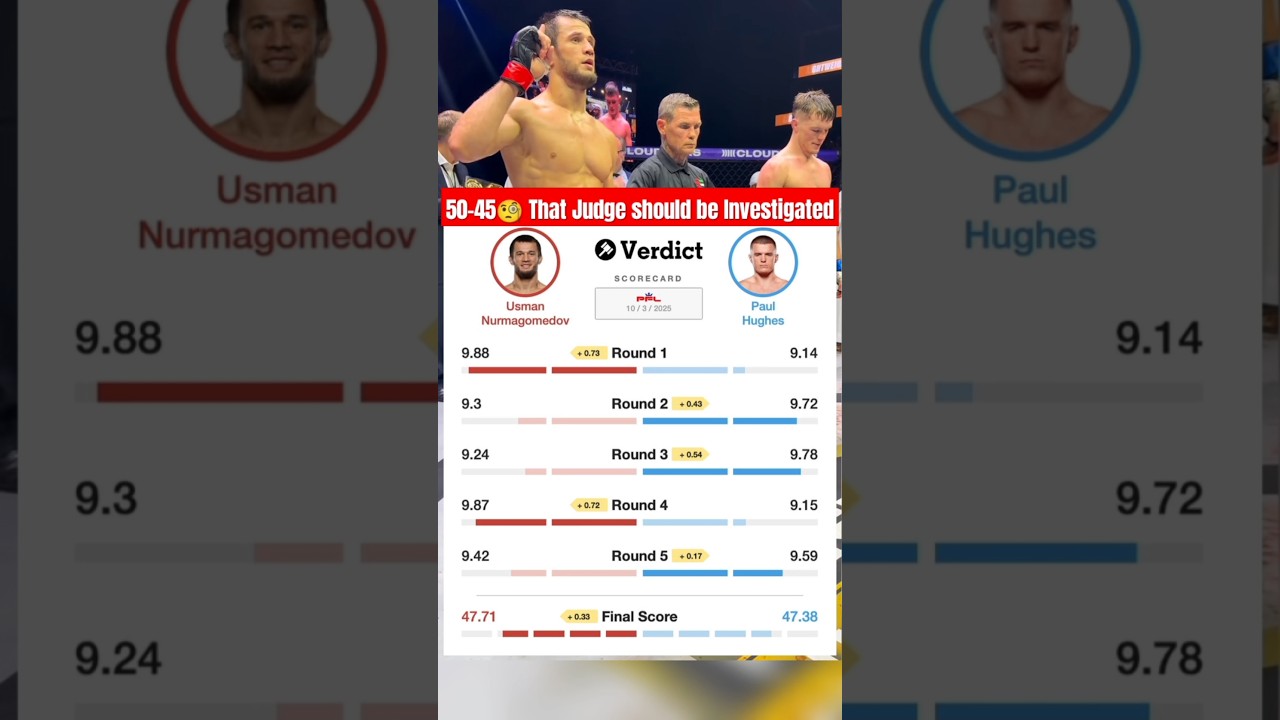 Usman Nurmagomedov vs Paul Hughes Score Card #usmannurmagomedov #paulhughes #pflmma