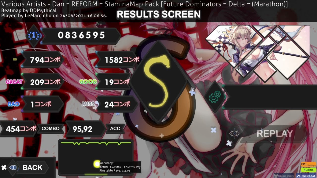 Future Dominators 1.3 Delta Cut 95.92% 836k