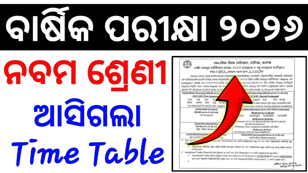 🔴 Annual Exam 2026 Time Table / 9th Class #annualexamtimetable #9thannualexamquestion