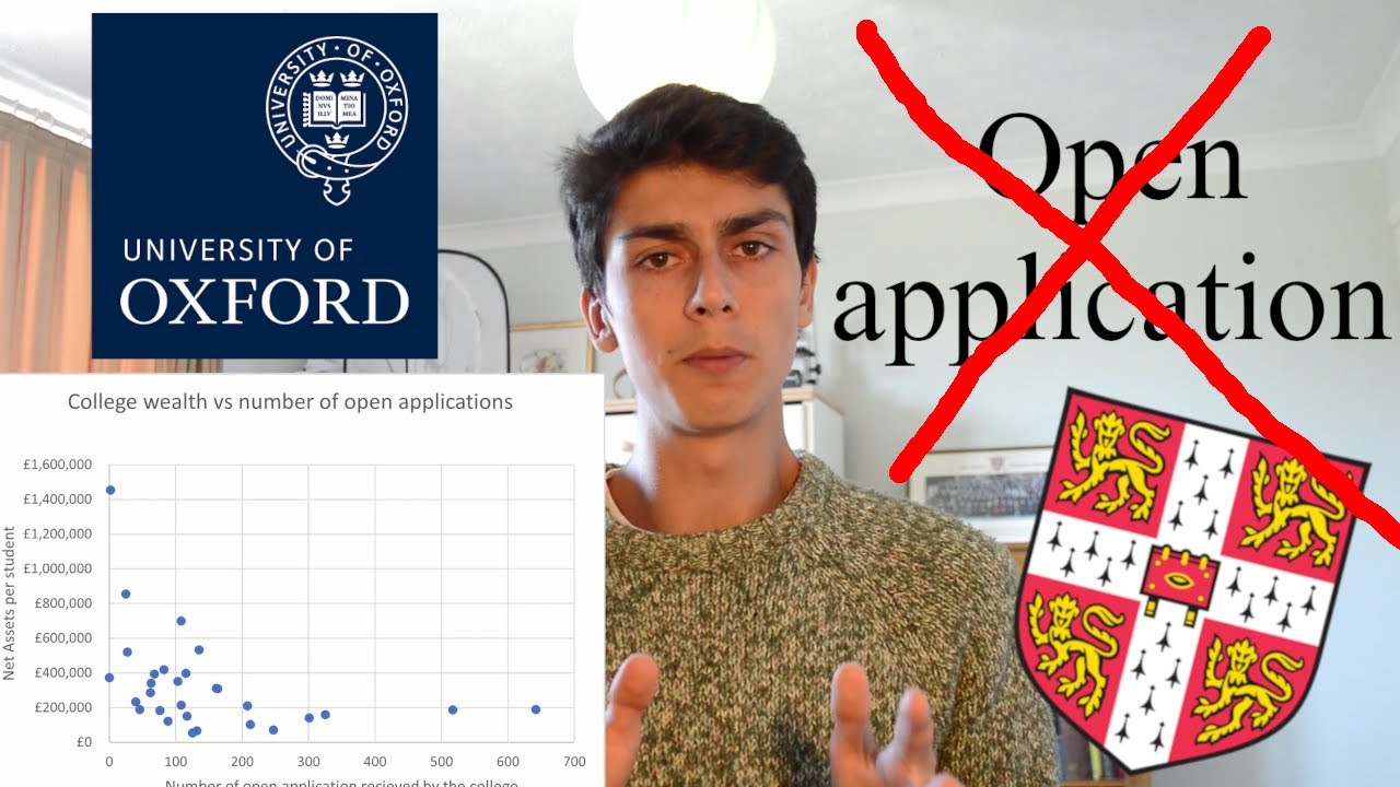 Why you shouldn't do an open application to Oxbridge
