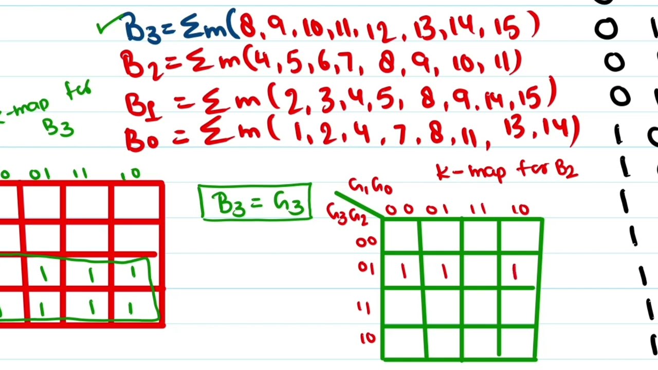 4 Bit Gray to Binary Code converter | Gray to binary code converter | Combinational circuit