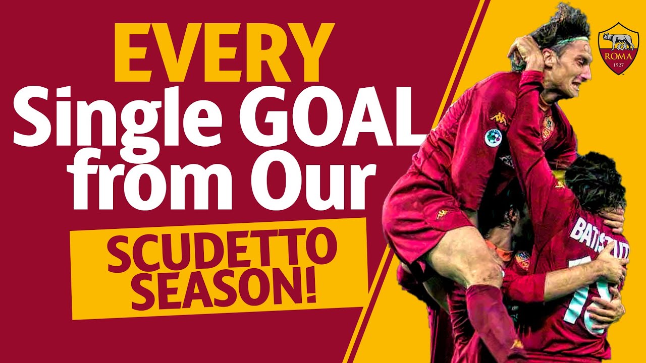TUTTI I GOL DEL NOSTRO TERZO SCUDETTO | AS ROMA 2000-01
