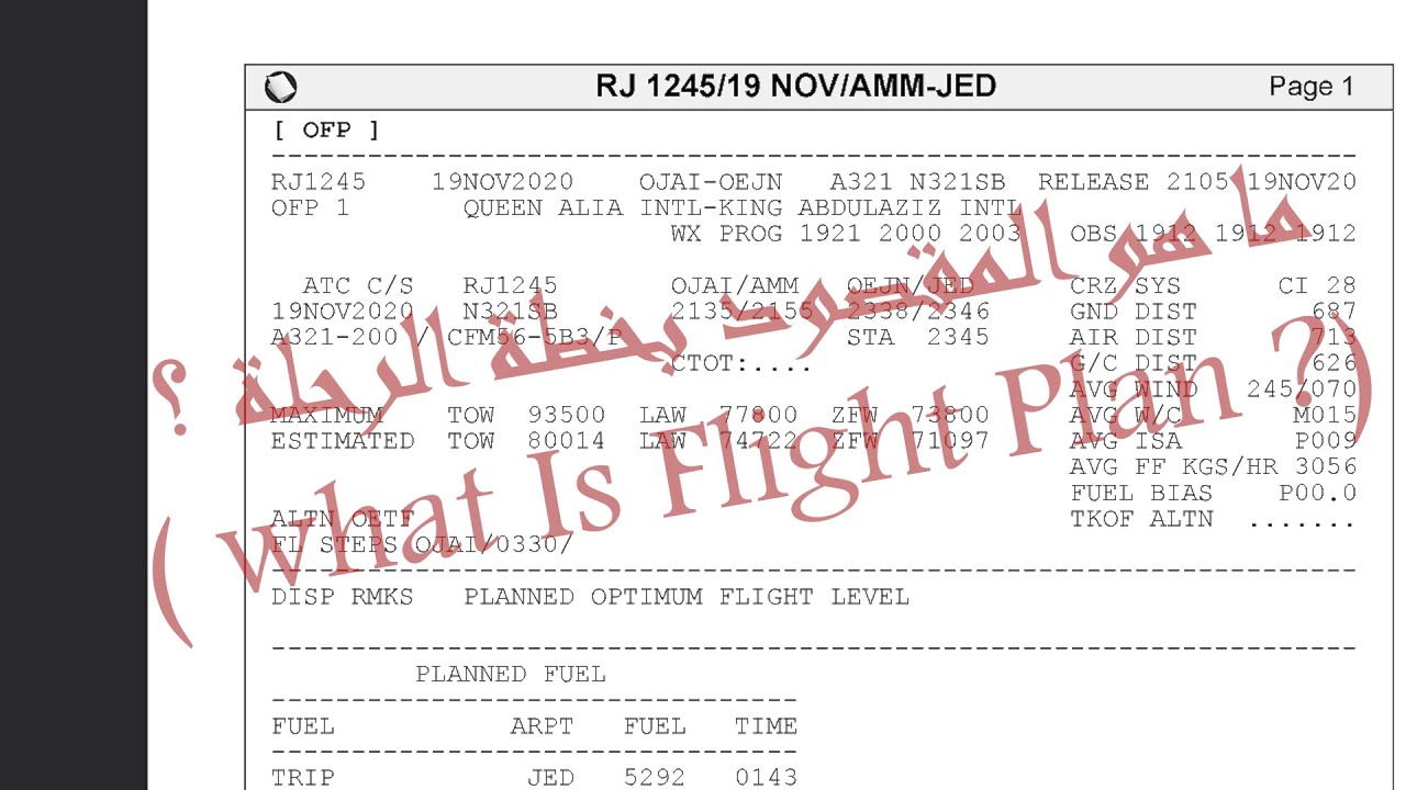 WHAT IS FLIGHT PLAN / HOW TO MAKE FLIGHT PLAN USING SIMBRIEF ما هي خطة الطيران