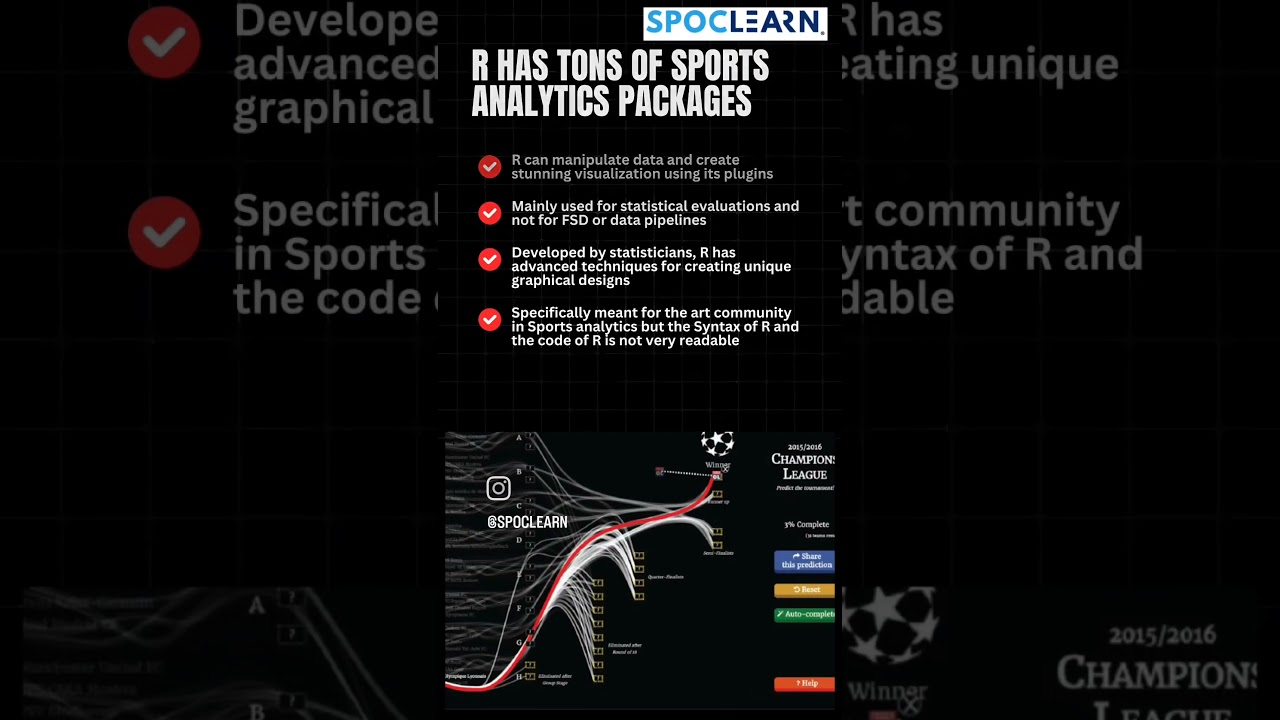 R vs Python in Sports Analytics