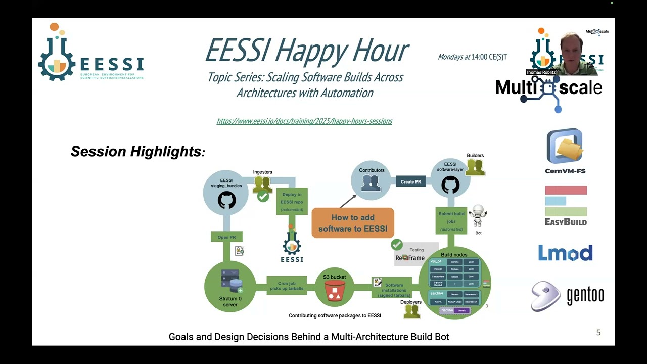 EESSI Happy Hour (1 Dec 2025) - Goals and Design Decisions Behind a Multi-Architecture Build Bot