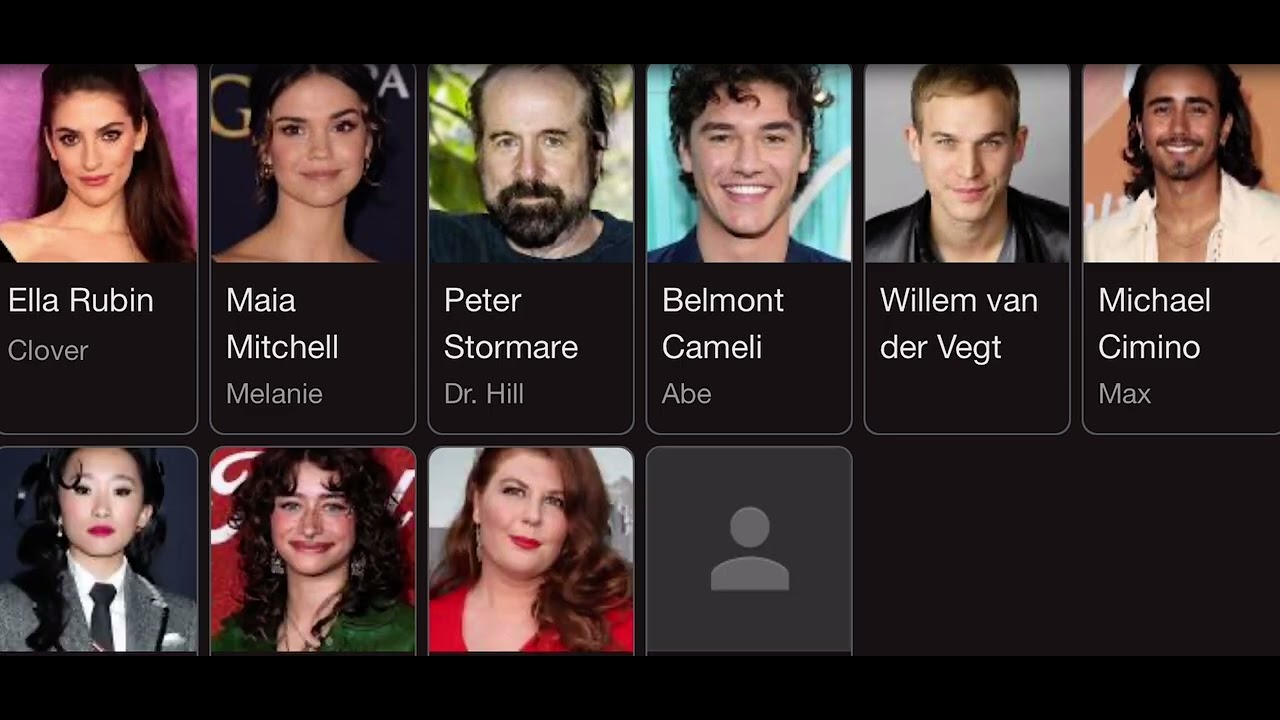 Until dawn cast
