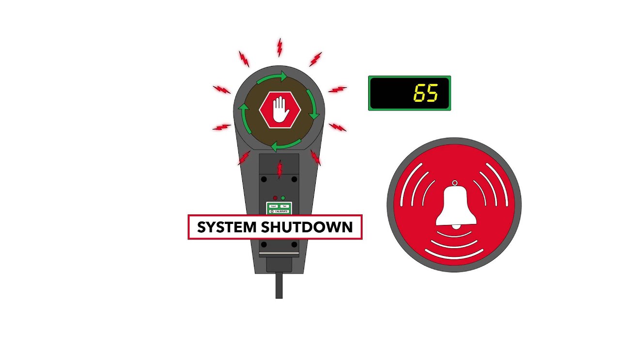 4B SpeedMaster™ - Speed Switch Calibration & Testing Device