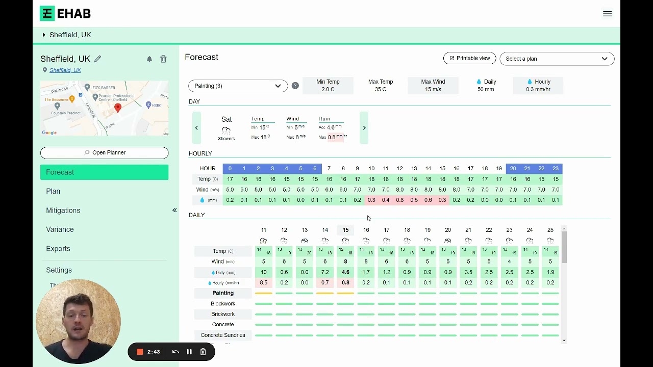 Exploring the Free Forever EHAB Short Term Planning Tool