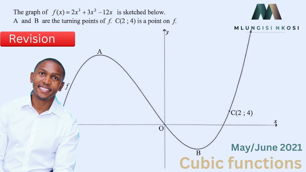 Cubic Functions Revision | Question 9 | Mathematics | DBE May/June 2021 | Mlungisi Nkosi