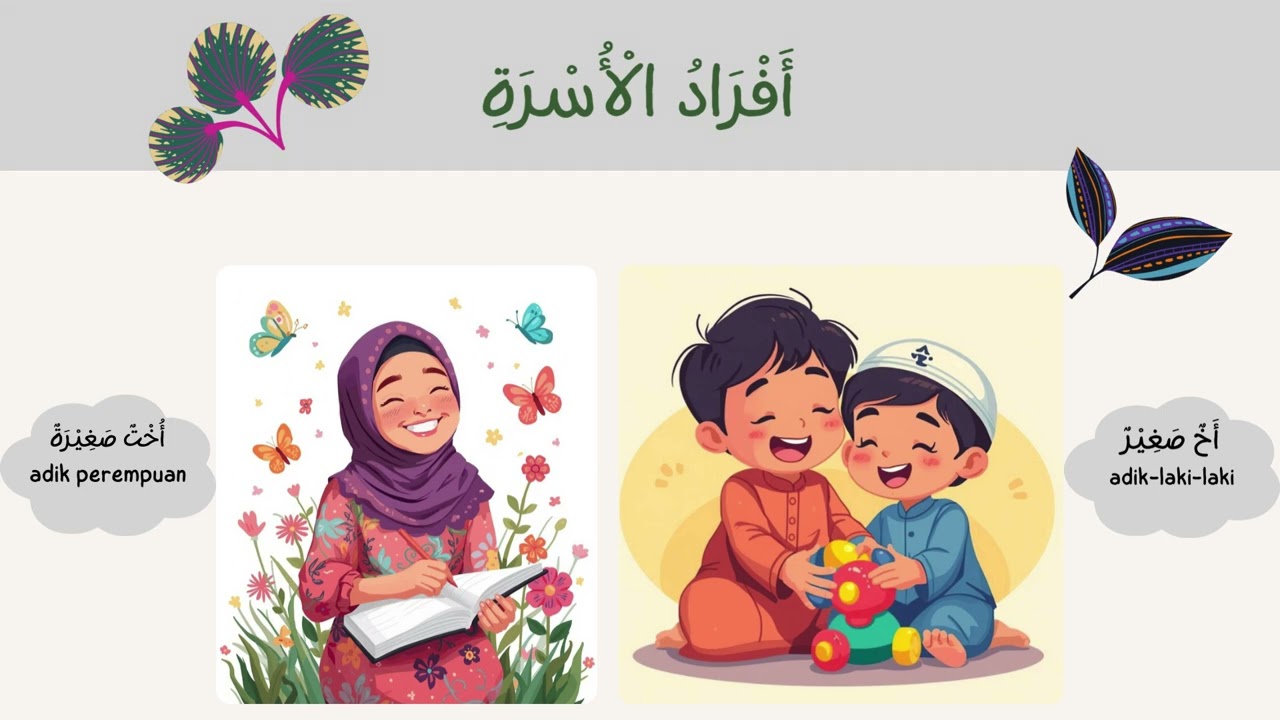 Media Ajar PPT Materi أفراد الأسرة (Anggota Keluarga) Bahasa Arab kelas 4
