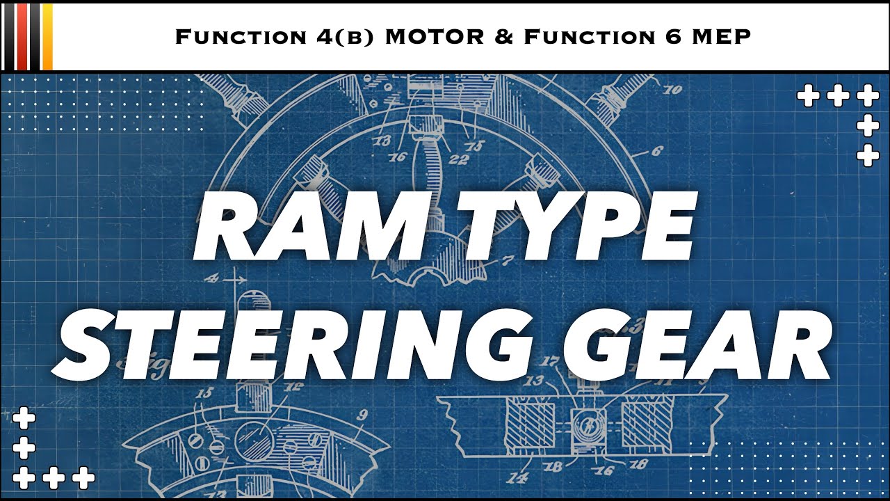 RAM Type Steering Gear System | 4 RAM steering gear | Steering Gear Redundancy | Swivel Block👨🏻‍🔧✅
