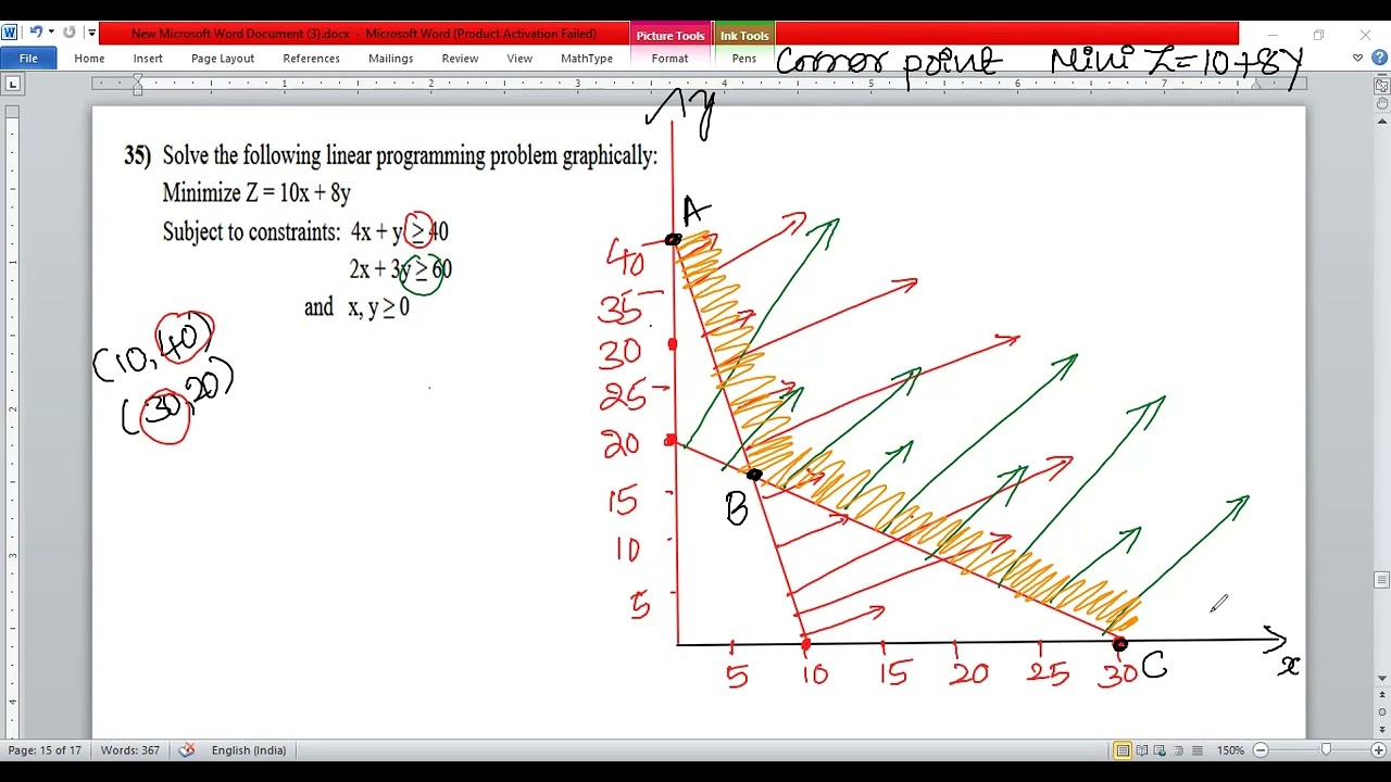 2ND PUC STATISTICS = LINEAR PROGRAMING PROBLEM =  PART 2 =  THREE MODEL PAPER QUESTIONS (2025-2026)
