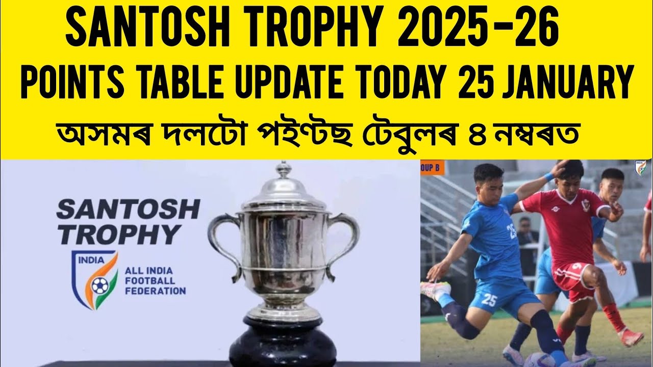 Santosh Trophy 2025-26 Points Table Update Today 25 January|Santosh Trophy Football Points Table