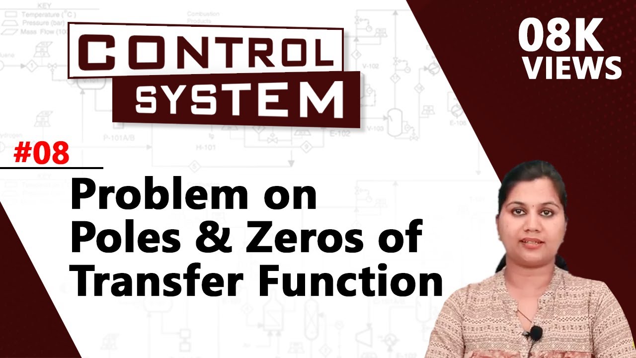 Problem on Poles and Zeros of Transfer Function - Transfer Function - Control Systems | Ekeeda.com