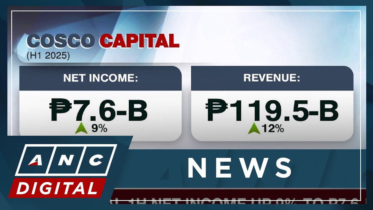 Cosco Capital H1 net income up 9% to P7.6-B | ANC