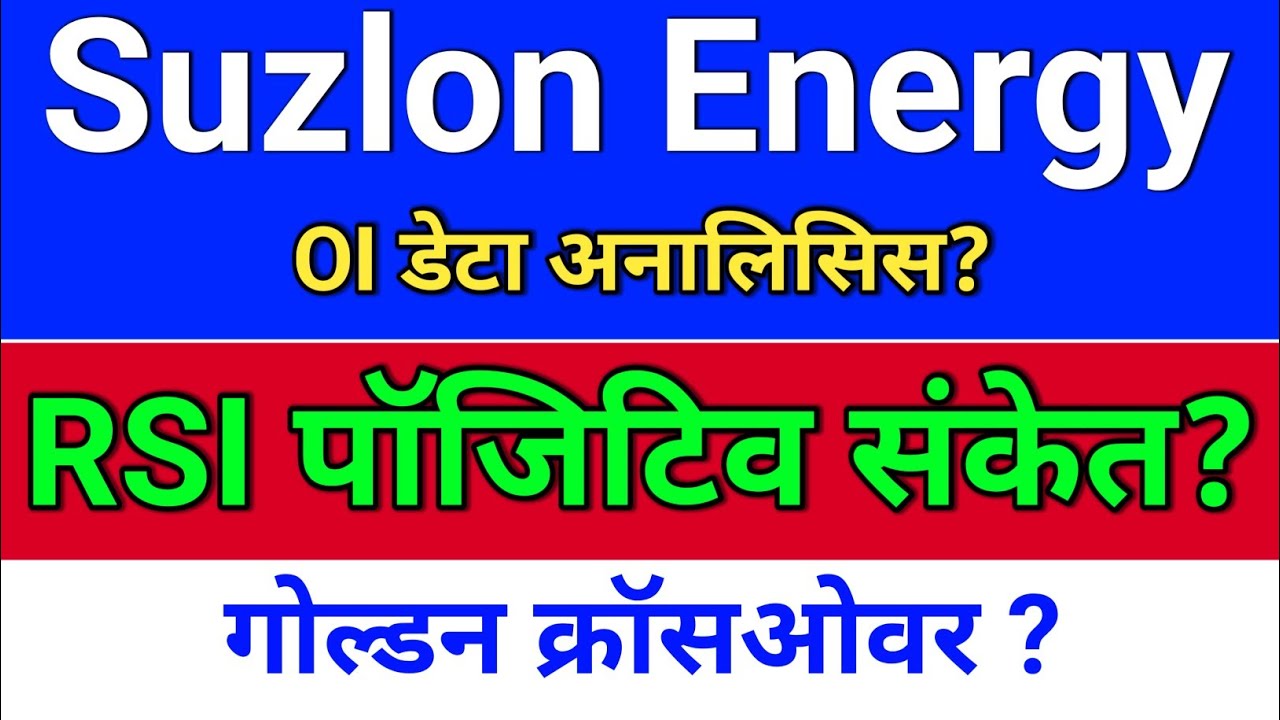suzlon energy RSI संकेत? OI डेटा? suzlon energy latest news. suzlon share latest news