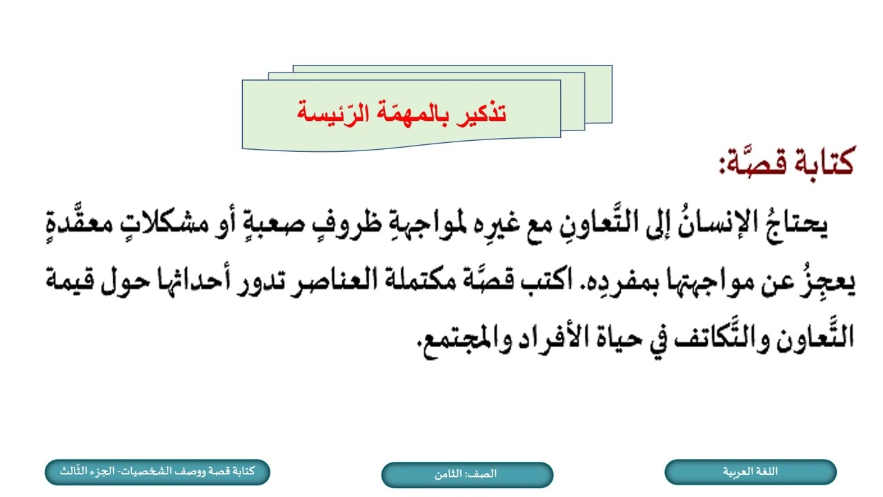 درس كتابة قصة ووصف الشخصيات ج3 - لمادة اللغة العربية الصف الثامن الفصل الثاني المنهاج القطري