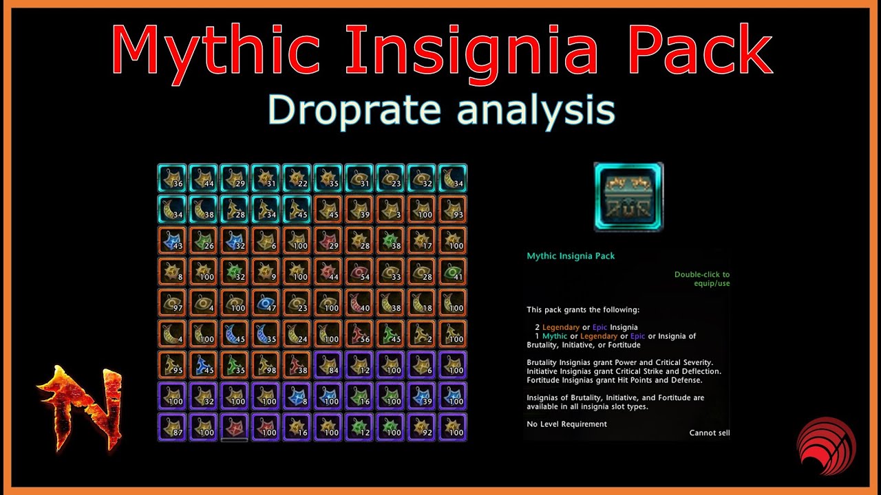 Neverwinter: Mythic Insignia Pack drop rates!