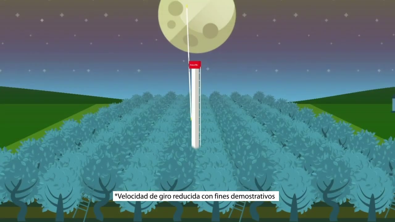¿Como funciona el ventilador anti-heladas?