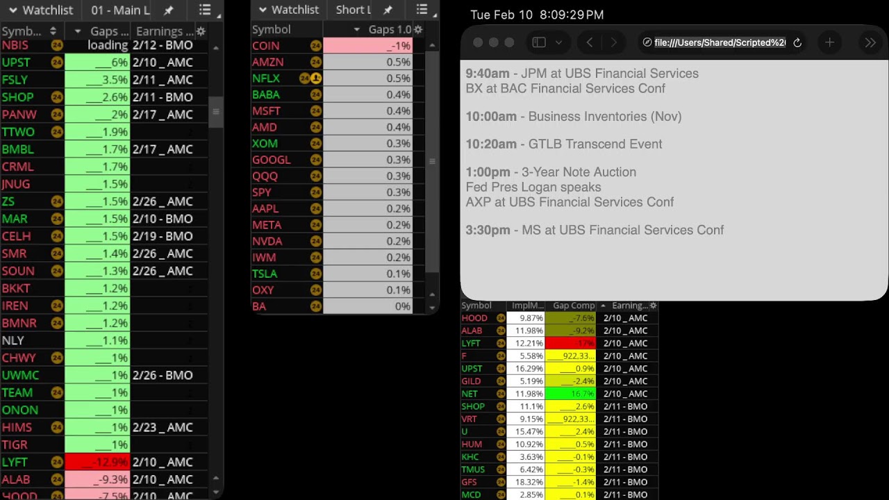 Volume Spike Scan Stream 2/10/26