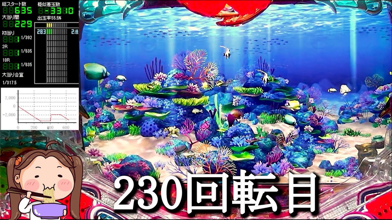Pスーパー海物語IN沖縄5【沖海5】パチンコライブ配信 海物語ライブ生配信 こあげホール実践実機配信 『あげ実揚げ放題 ++321 海物語Live』