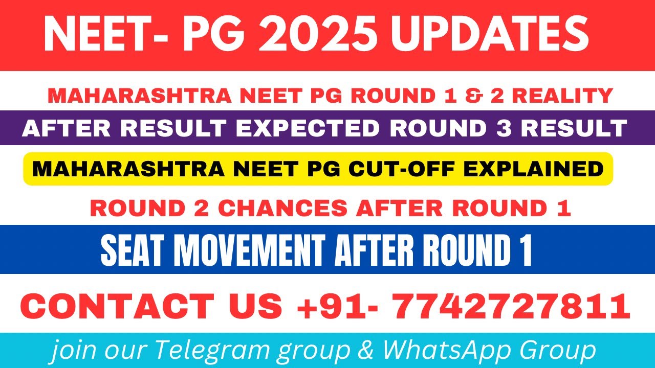 NEET PG 2025 Maharashtra Round 1&2 Result Analysis|Cut-off Trends,Round 2 Prediction & Seat Movement