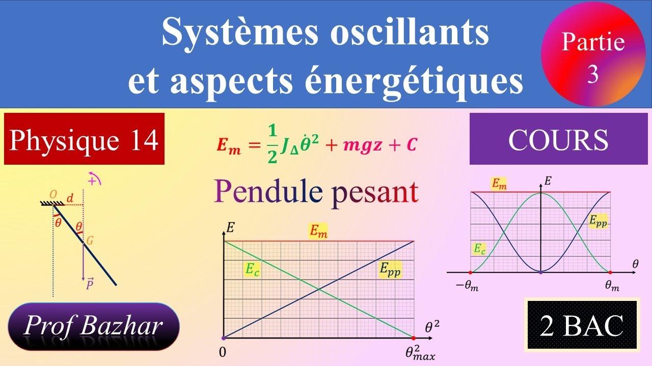 cours Systèmes oscillants et aspects énergétiques : pendule pesant 2bac SP SM biof partie 3