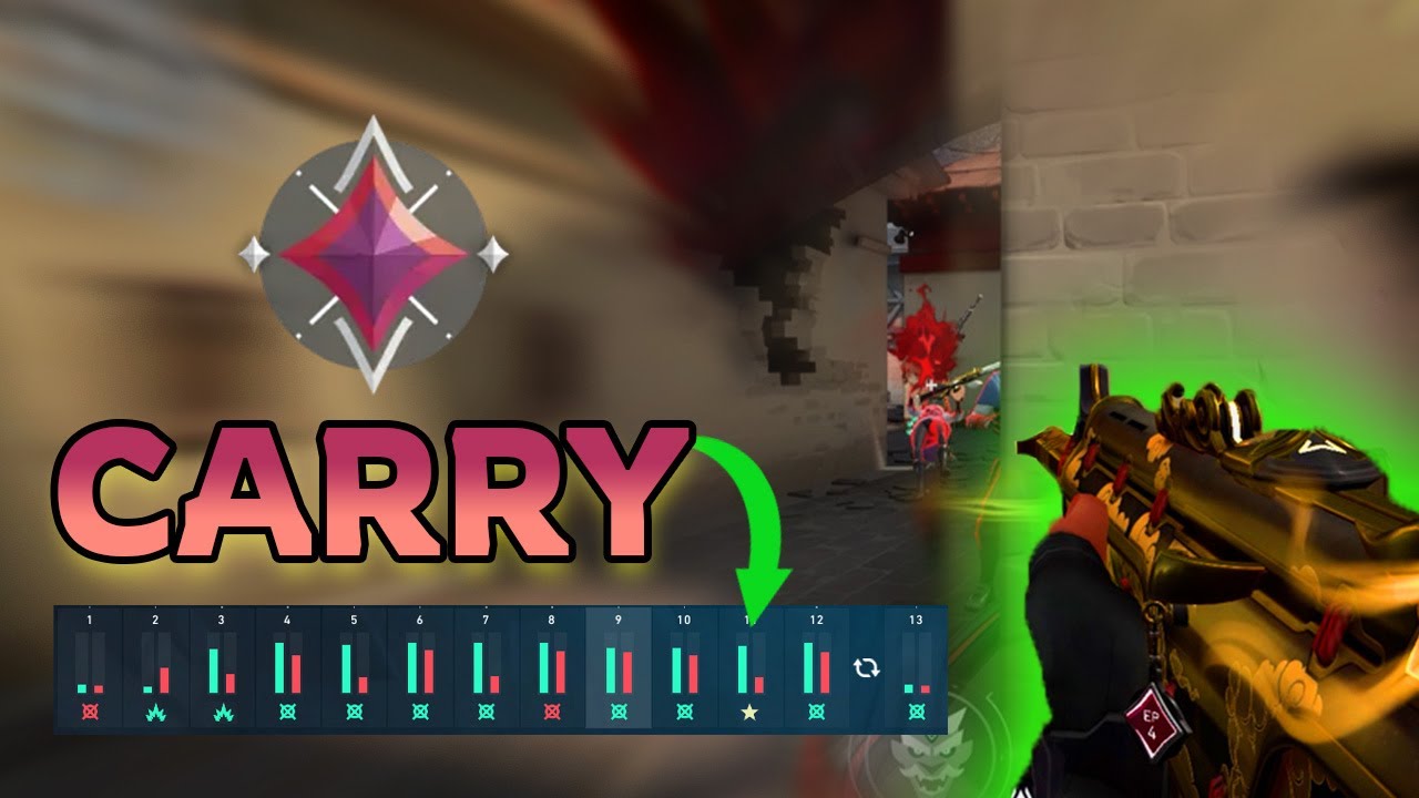 How To Maximize Your Impact On Attack (Carry Your Ranked Games)