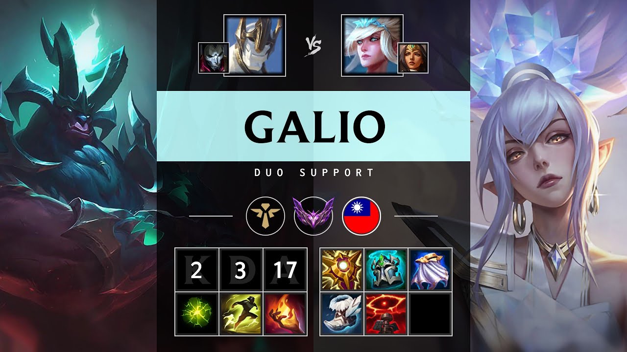 Galio Support vs Janna - TW Master Patch 25.14