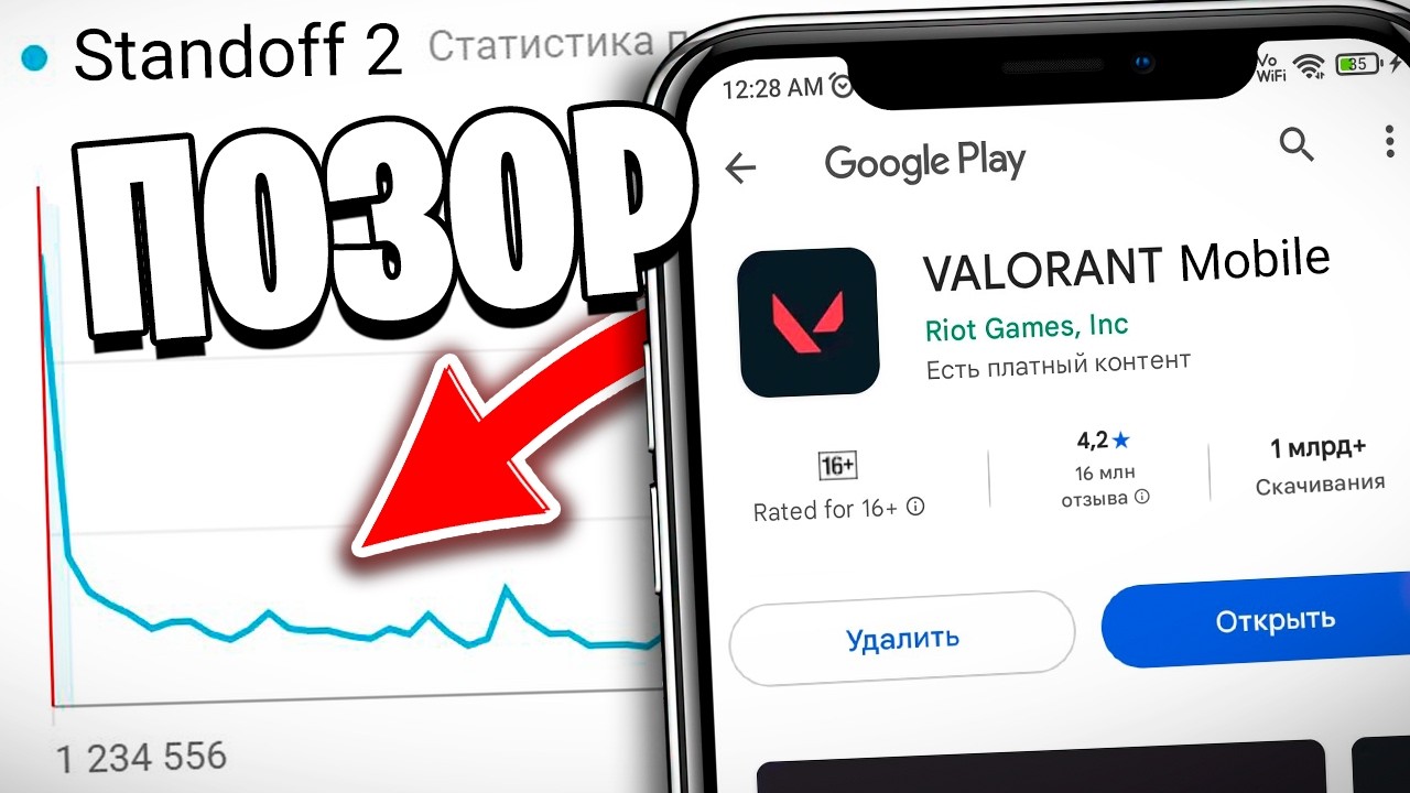 Ютуберам пора переходить? Правда о Valorant Mobile и Standoff 2.. // FIFINE H9+SC8