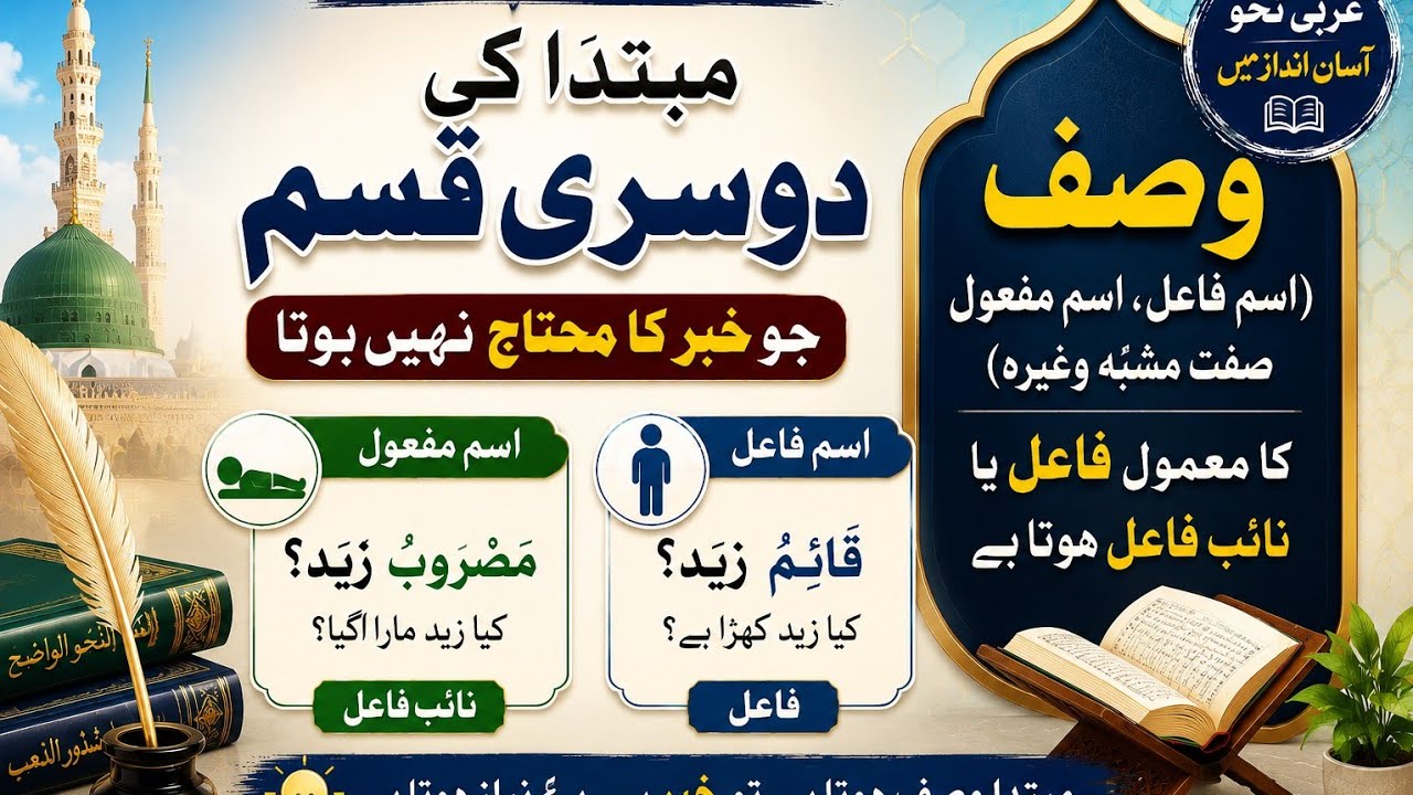 مبتدا جبکہ وصف ہو یعنی (اسم فاعل إسم مفعول…)