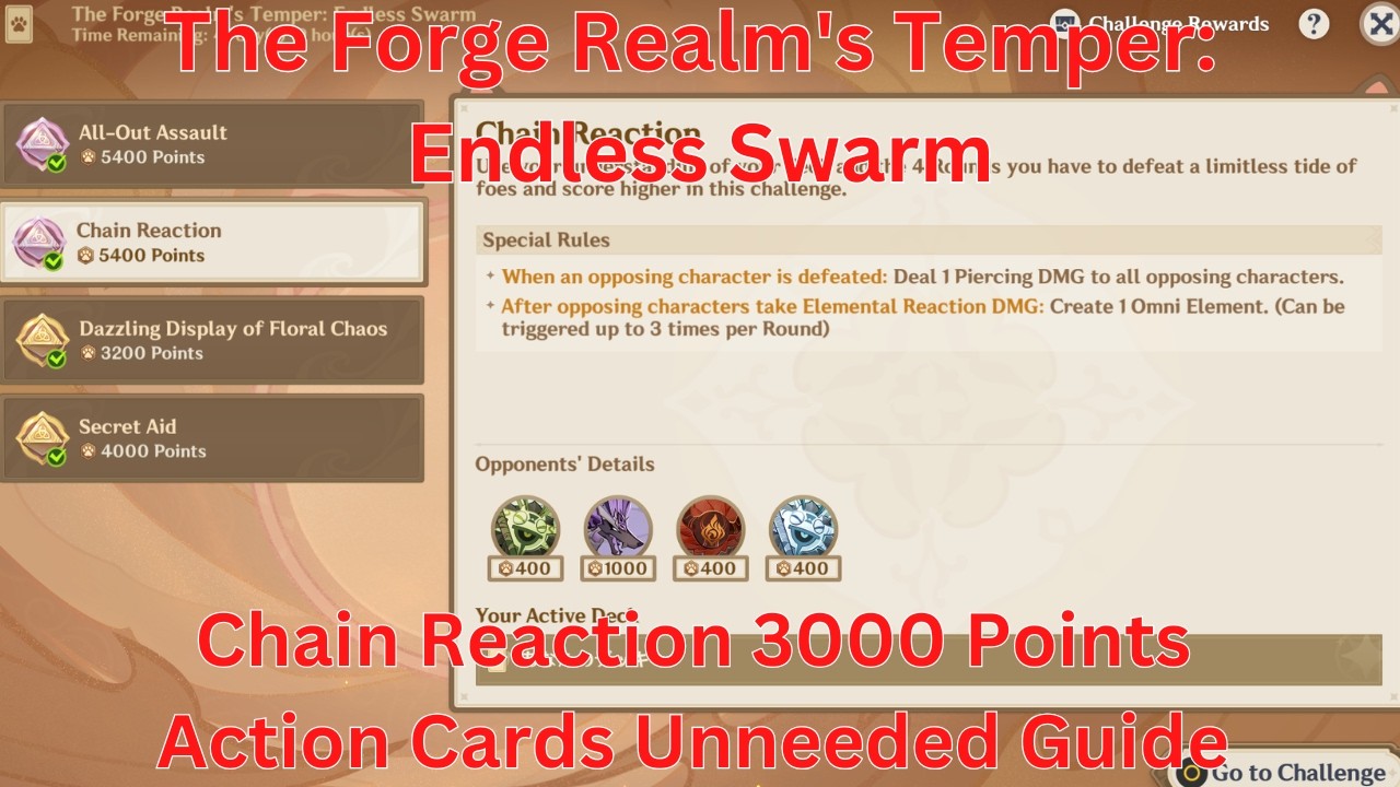 The Forge Realm's Temper Endless Swarm Chain Reaction 3000 Points Guide【Genshin Impact 6.4】