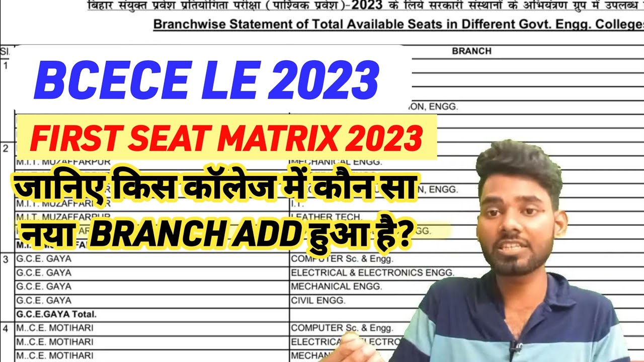 BCECE LE 2023 | SEAT MATRIX 2023 🔥| जानिए किस कॉलेज में कौन सा नया BRANCH ADD  हुआ है !