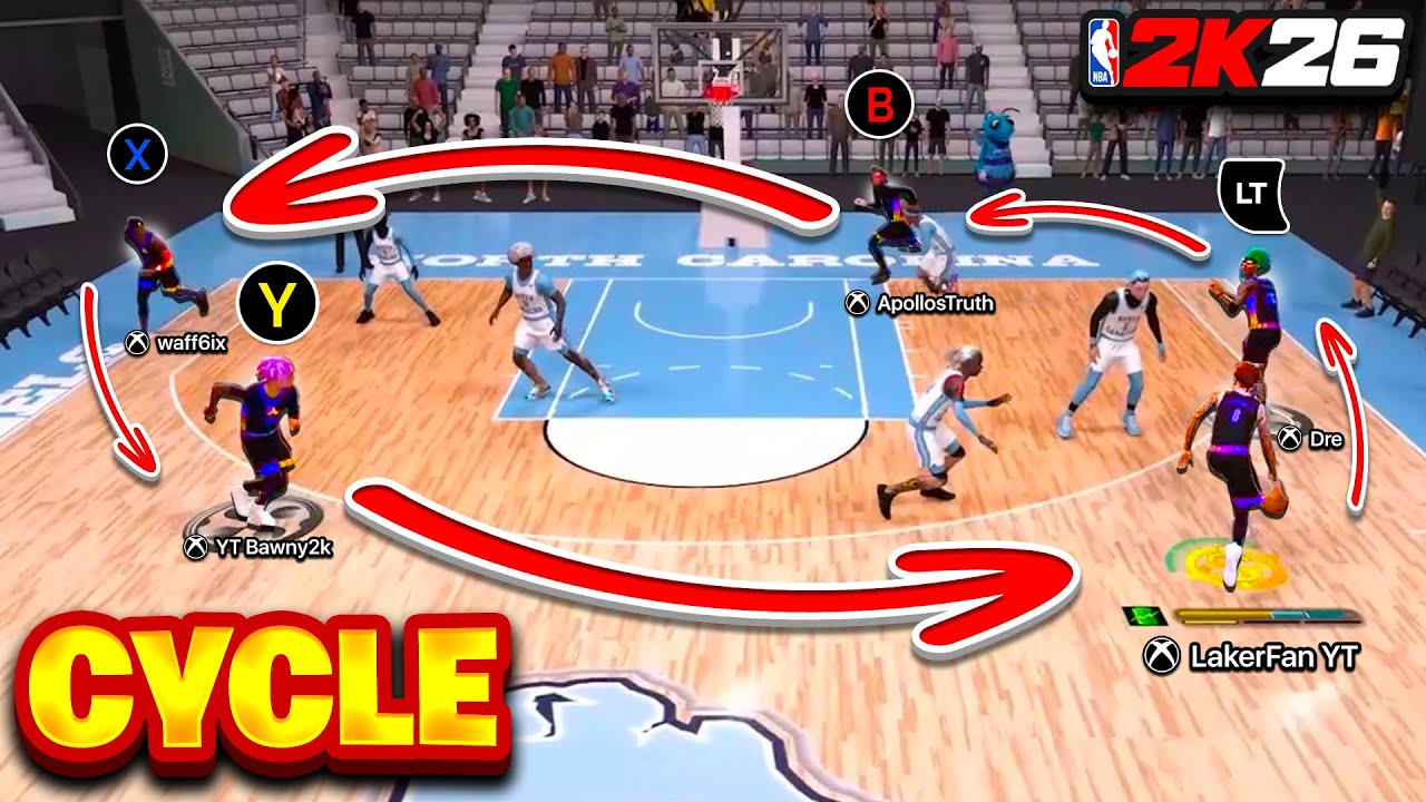 ИГРА, КОТОРАЯ ПОБЕЖДАЕТ ЛЮБУЮ ЗАЩИТУ В NBA 2K26 PRO AM!