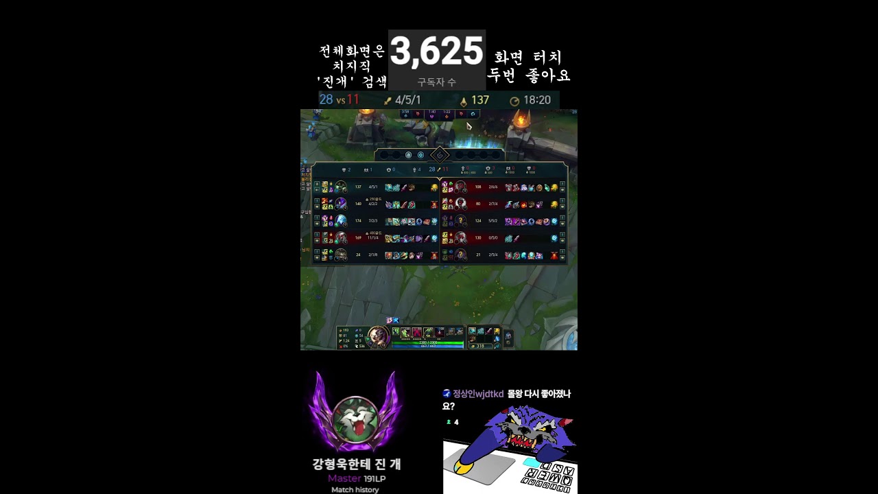 탑워윅만 함