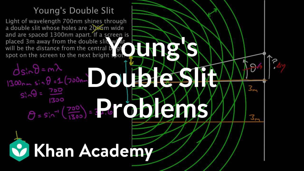 Young's double slit problem solving | Mechanical waves and sound | Physics | Khan Academy