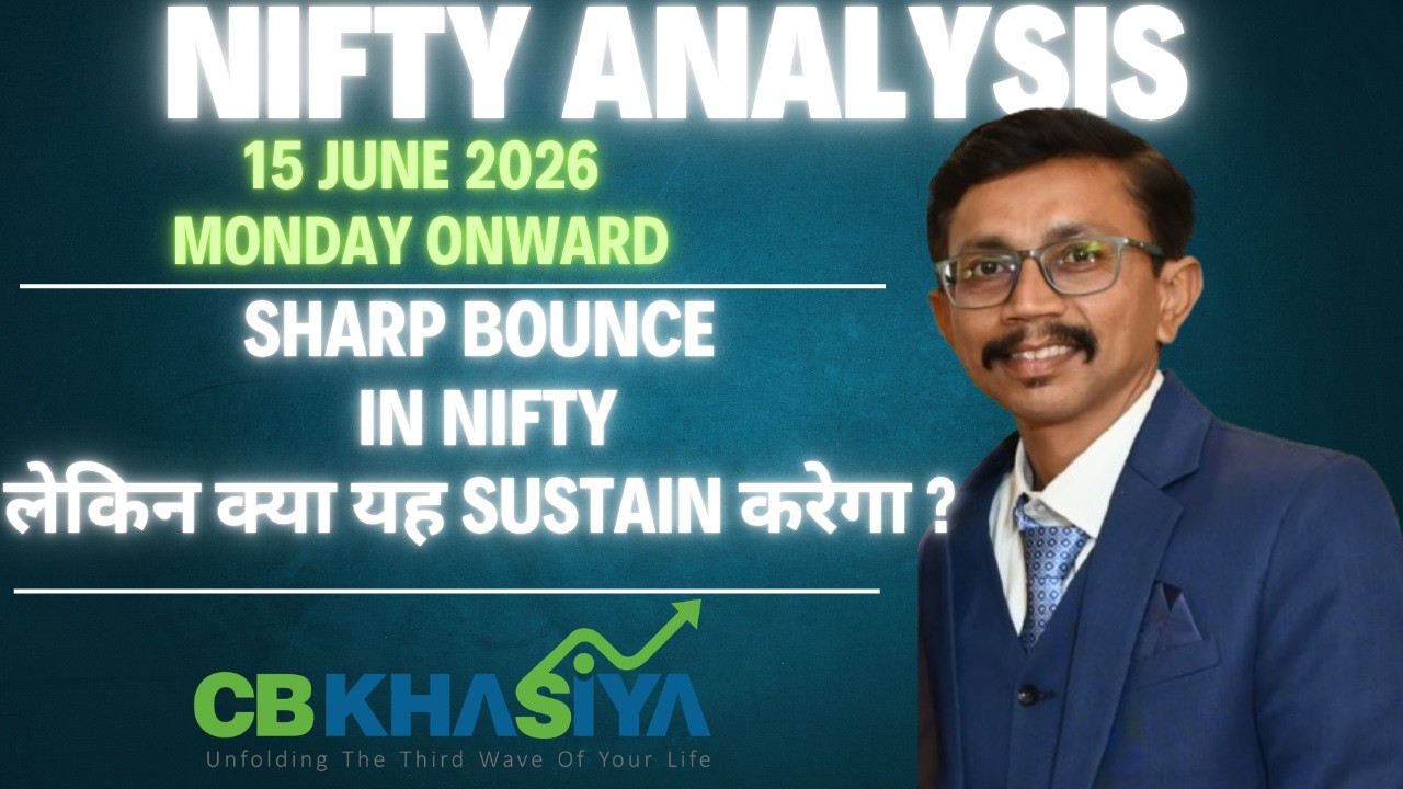 Nifty Elliott wave update for June 15, 2026 onwards