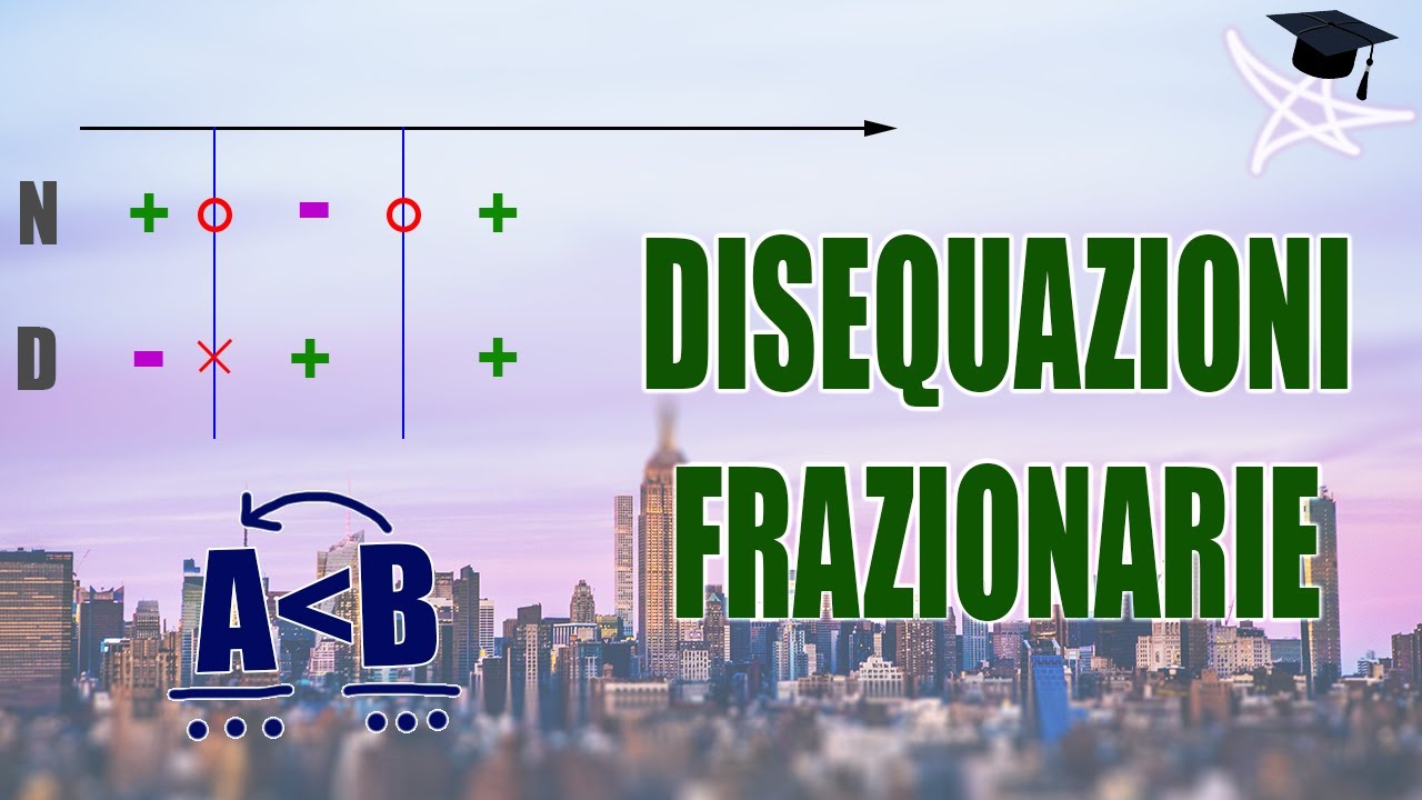 Disequazioni Frazionarie