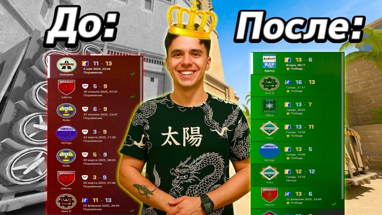 🔥ЧТО если ВСЮ НЕДЕЛЮ играть ТОЛЬКО ДМ В CS2?