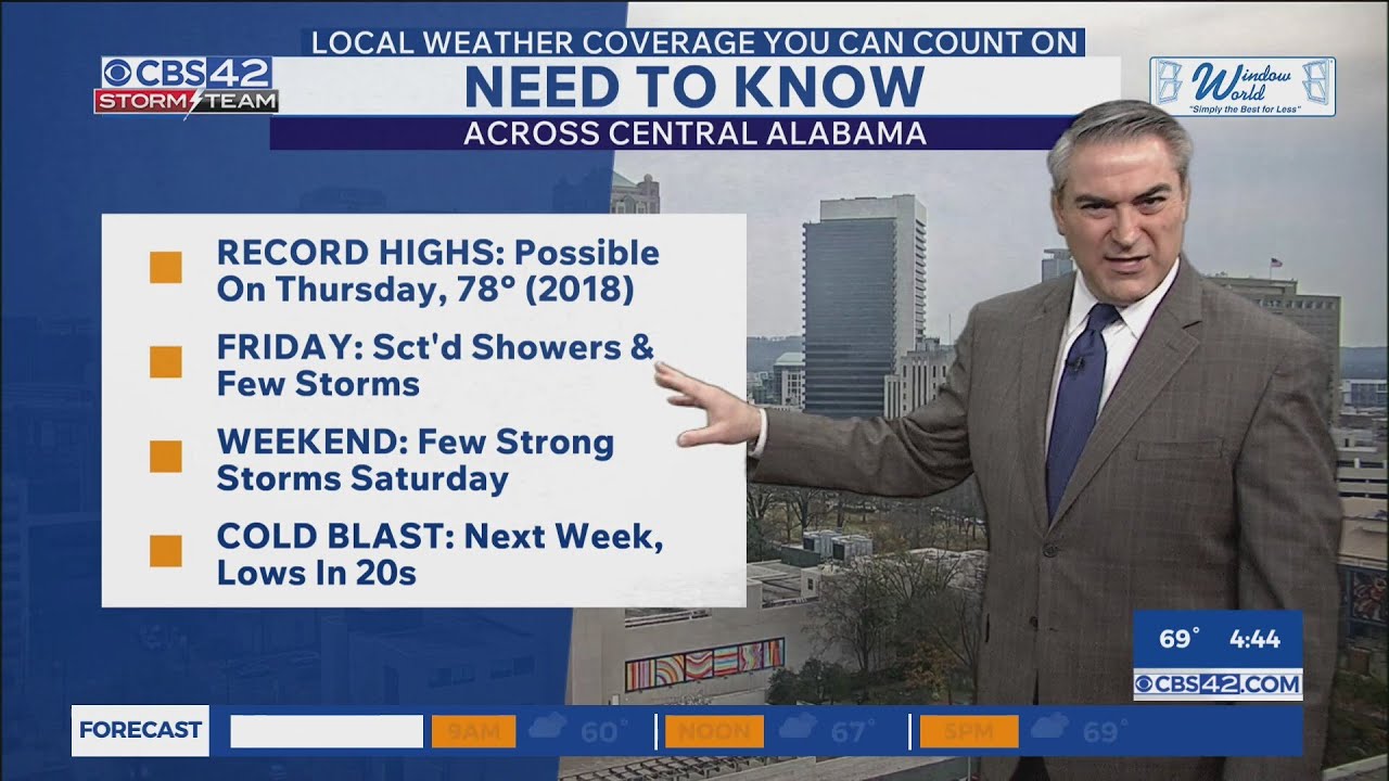 Near Record Warmth Thursday Before Storms & a Big Weekend Cool Down - CBS 42 News at 4 pm