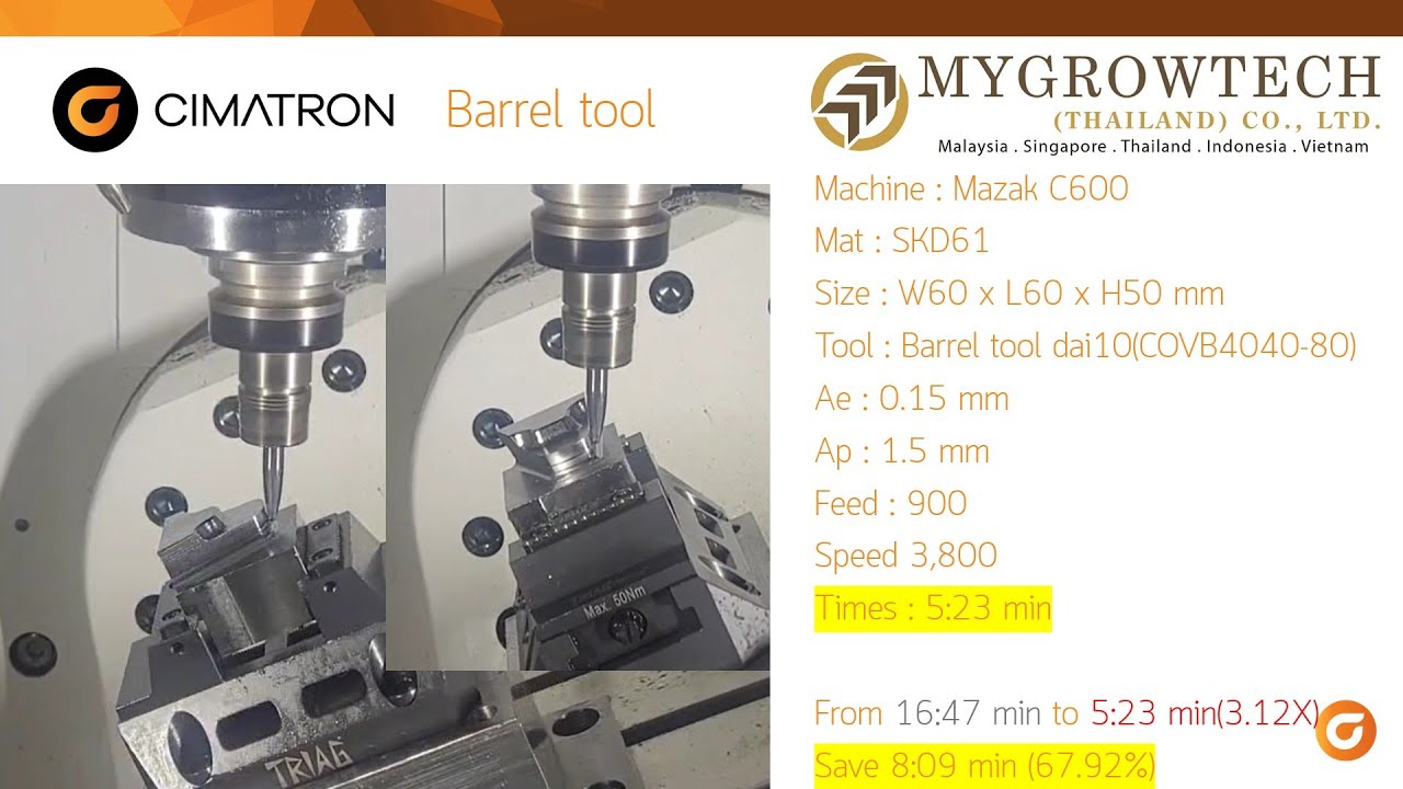 Cimatron 5X Barrel Tool Test Cut with Mazak  (Mygrowtech Thailand)