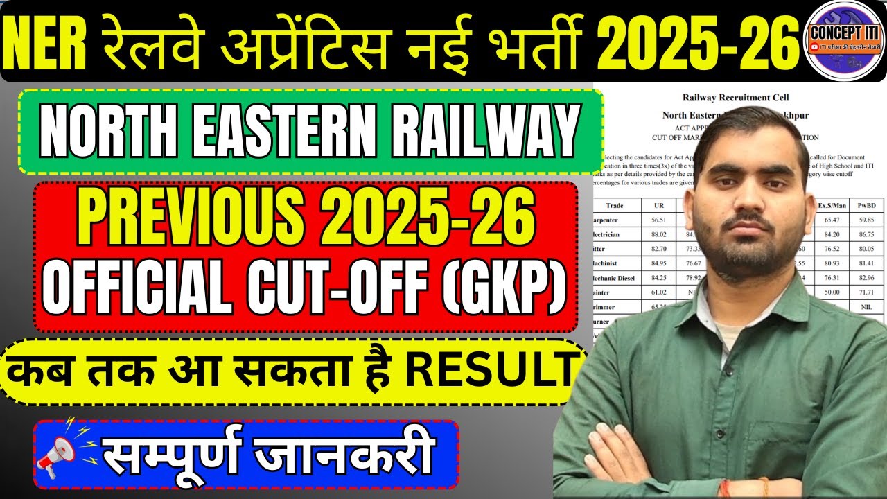 NER Gorakhpur Railway Apprentice Previous year cut off | CONCEPT ITI