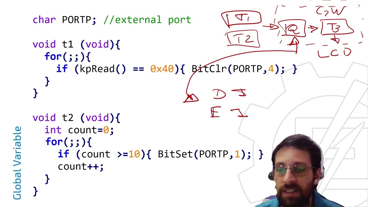 7 FreeRTOS, s_timer, e_groups, hooks